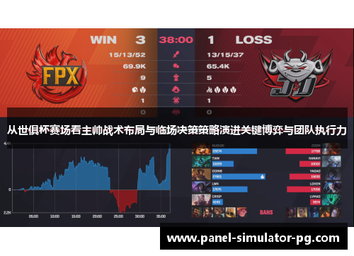 从世俱杯赛场看主帅战术布局与临场决策策略演进关键博弈与团队执行力