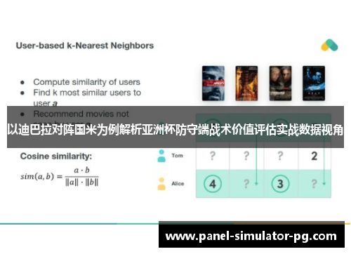 以迪巴拉对阵国米为例解析亚洲杯防守端战术价值评估实战数据视角