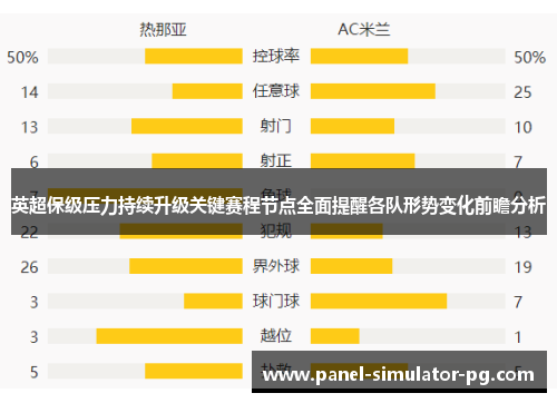 英超保级压力持续升级关键赛程节点全面提醒各队形势变化前瞻分析